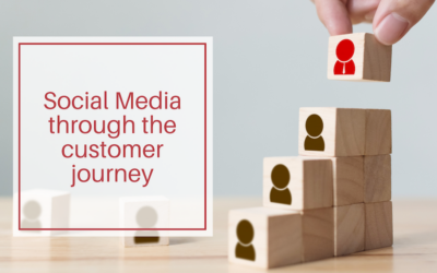 Social media through the customer journey